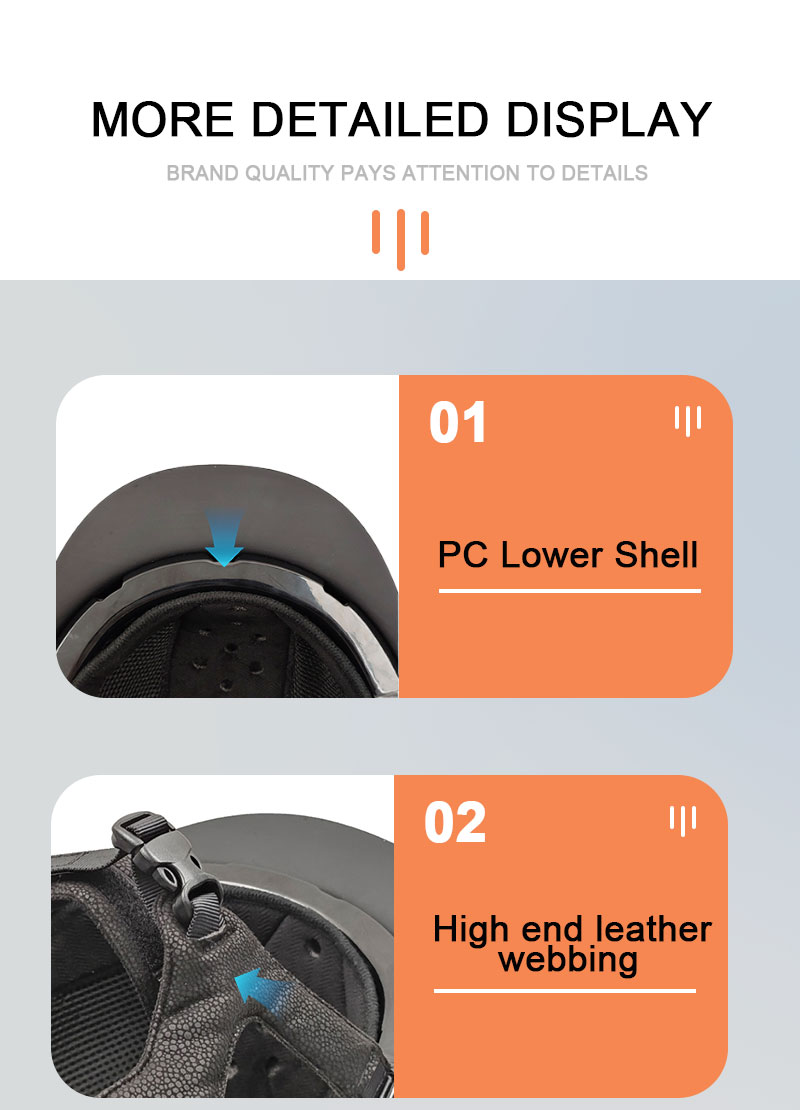 YLH008 PC Shell